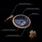 Korpi 40 mm Watch